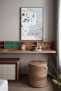（930） Pinterest