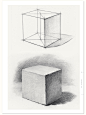 造型基础明暗石膏几何体与应用画中话邢蕾素描零基础入门教程单个组合几何形体临摹范本范画对临高考联考美术教材美院初学画册书籍-tmall.com天猫