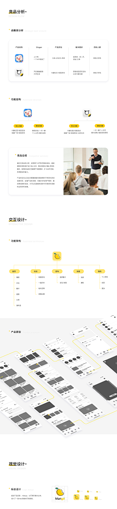 丁香amp;刺采集到A灵感——UI设计