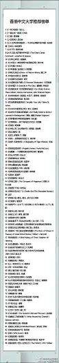 【香港中文大学推荐书单】 都是好书哇 书籍 教程 DIY 文字 -嘀咕网 - 收集高清唯美图片，分享你所爱，结识心朋友