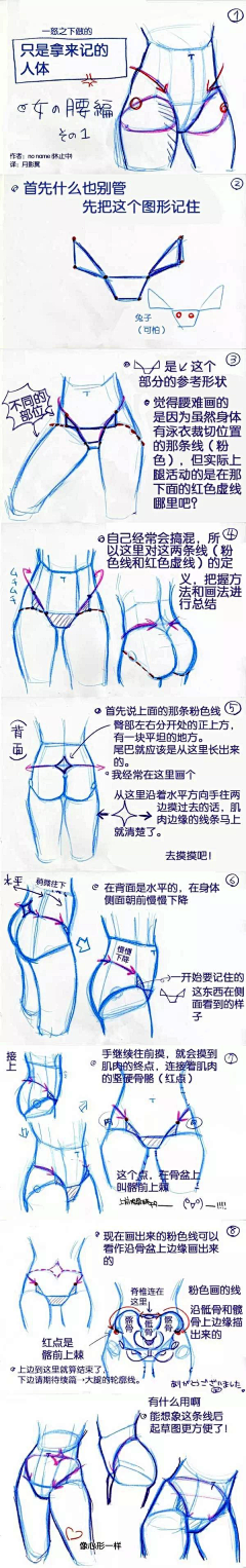 凉糖茶采集到教程过程