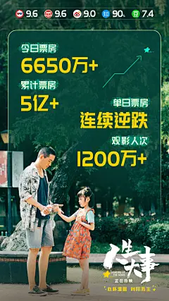 朱一龙 电影人生大事 莫三妹