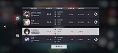 孔雀无始采集到页签参考