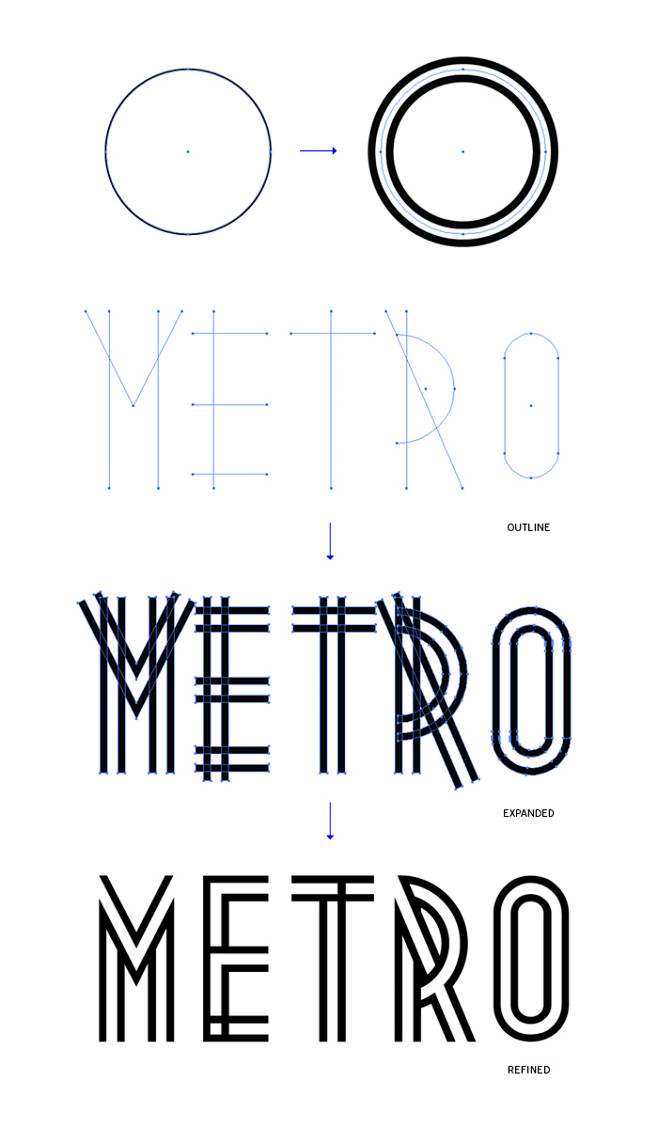 Metropolis free font...