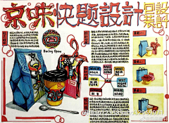 韩韩韩韩韩阿han采集到视传快题