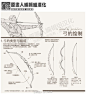 【汉化】【点开大图】【教程】【冷兵器-弓箭】一些关于弓的构成、功能、以及画法建议。（via：greytaliesin）[注意：5P&6P并不是拉满弦的状态，拉弦时，持弓的手臂应该是直的] 图片打包下载：@微盘 http://t.cn/8sazm7w