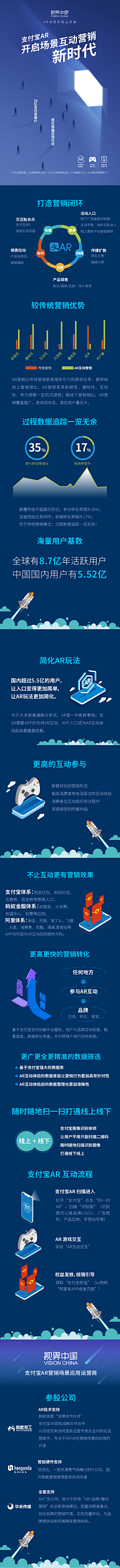 若风i采集到长图/活动/宣传