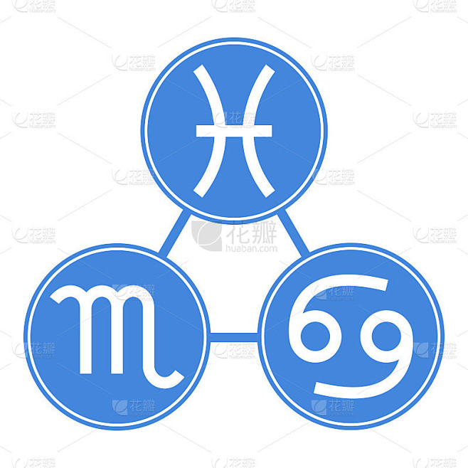 双鱼座、天蝎座、巨蟹座矢量占星，星座。星座符号。水元素。贴纸。干净和现代矢量插图的设计，网页。