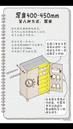 kevin5199采集到活动 | 常用尺寸