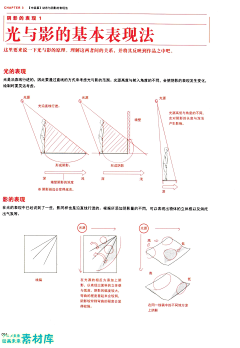 馒头卷采集到注入灵魂