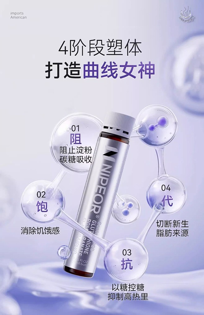美国进口NIPEOR 腰腹肚子身材管理 ...