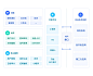 PPT PPT逻辑结构 PPT封面 PPT模板 PPT排版 PPT版式 PPT金句 PPT目录 PPT致谢 PPT结束 PPT对比内容 PPT组织架构 PPT逻辑结构 PPT表格 PPT数据图表 PPT图片排版 PPT时间轴 PPT流程图 PPT截图 PPT结束页 PPT地图页 PPT截图 PPT模板 PPT封面 PPT排版 PPT人物排版 PPT人物介绍 PPT设计 PPT背景 PPT目录 PPT素材 PPT科技 PPT企业 PPT商务 PPT样机 PPT模版 PPT红色 PPT背景图 PPT表格 PP