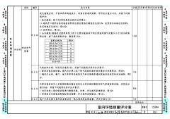 云境采集到图集-《绿色建筑评价标准应用技术图示》15J904