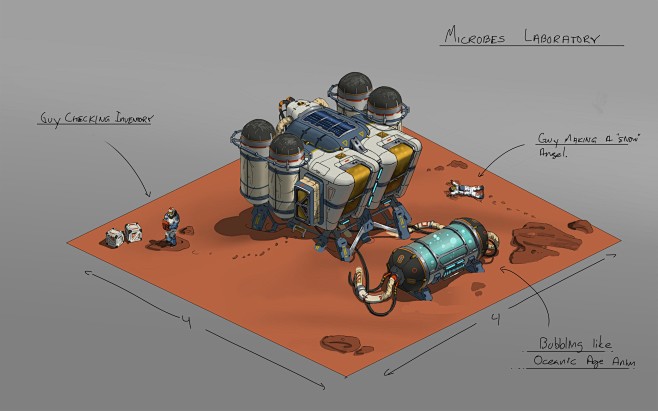 Microbes Laboratory ...