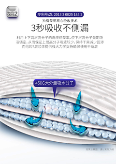 手机用户12采集到icon 参考