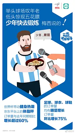 在球迷圈里有一个不成文的定律：是不是老球迷，看看肚子就知道。肚子越圆，球龄越长。看了这届的世界杯，我算是体会到了，看球咱得燃啊，看球姿势得舒服啊。你们看，世界杯期间，我就是这么吃吃喝喝过来的，你们也中枪了吗？ ​​​​