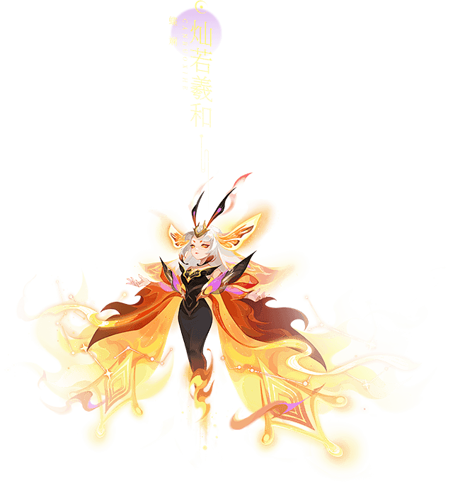 角色对应弹窗