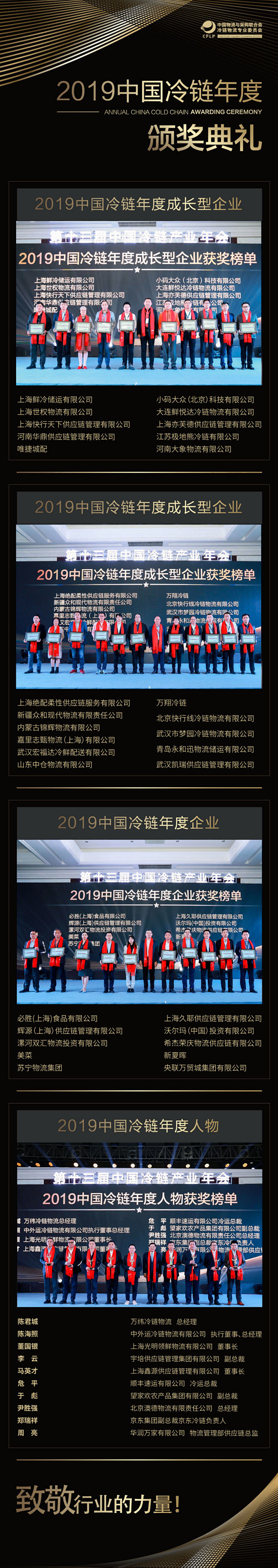年度奖