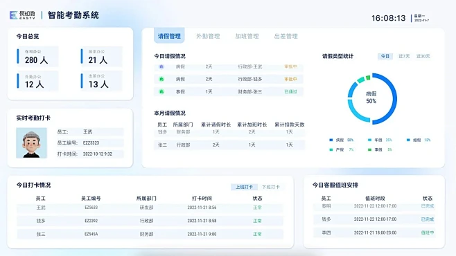 「工作台」设计适可而止才是最佳的解决方案...