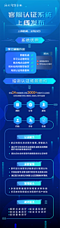 蓝色未来科技感海报长图