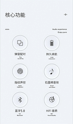圆欣采集到详情页图标