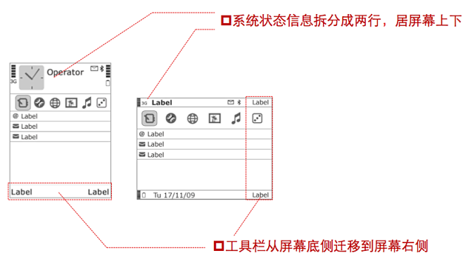 换个角度看风景——手机产品设计之横屏模式