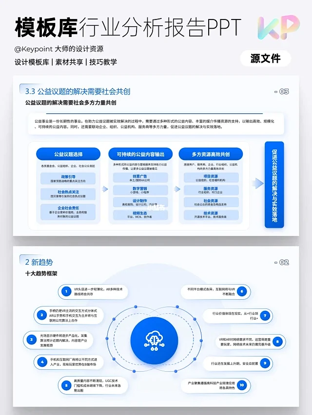 实用分享，超多逻辑的PPT模板