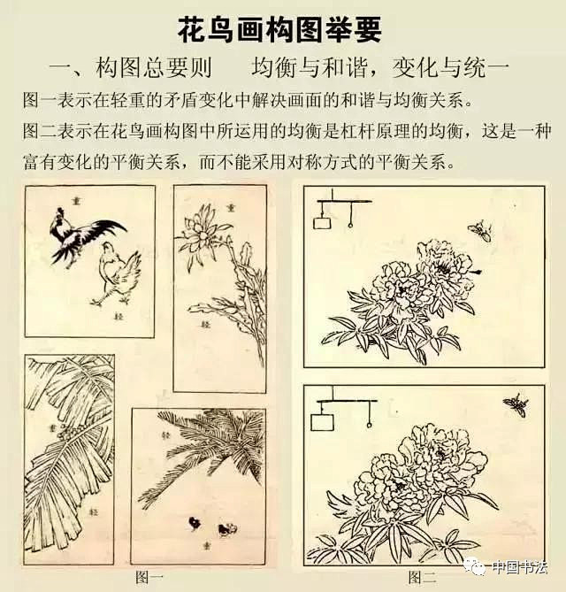 国画创作谋篇布局构图思路图解教程，突破只...