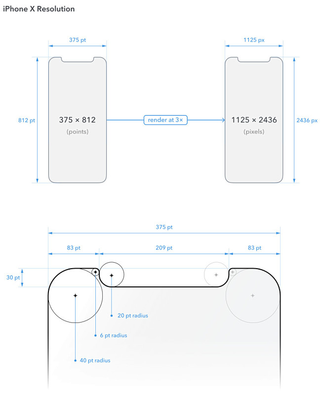 iPhone-X-Screen-Demy...