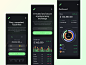 Digital asset trading platform-CryptologyBen for RaDesign
