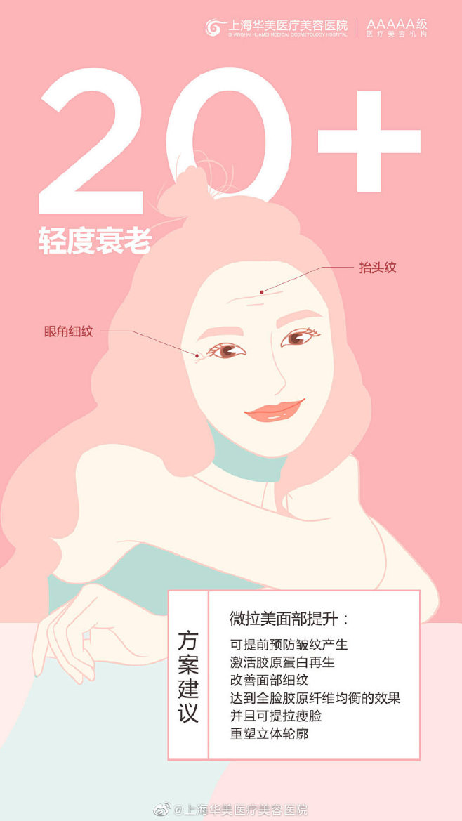 上海华美医疗美容医院的微博_微博