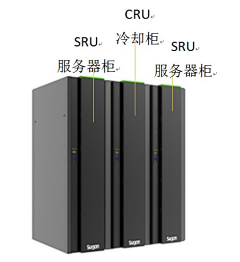 阿库哈斯采集到钣金