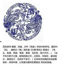 中国青花瓷上的传统图案及寓意富含内涵的中国传统文化！ ​​​​