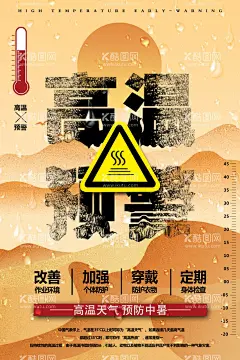 夏季防暑海报  - 源文件下载【酷图网】高温预警,高温预警海报,高温预警插画,高温预警素材,高温,高温背景,高温预警背景,高温背景墙,高温海报,高温宣传海报,橙色预警,橙色预警海报,红色预警,红色预警海报,夏季防暑,防暑,防暑宣传海报,防暑海报,中暑,中暑宣传海报,中暑海报,注意通风海报,高温天气,高温天气海报,预防中暑,气象局海报