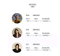 yeahlinContentment采集到X详情