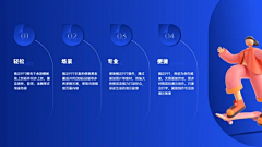 smile棱角采集到关系图