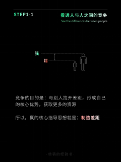 青年凉品采集到徐宿的经验书