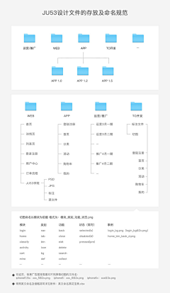 OAflow采集到UI / 拟 物 设 计