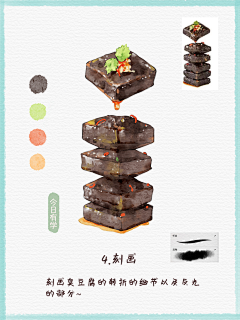 灵筱木樨酒采集到教程