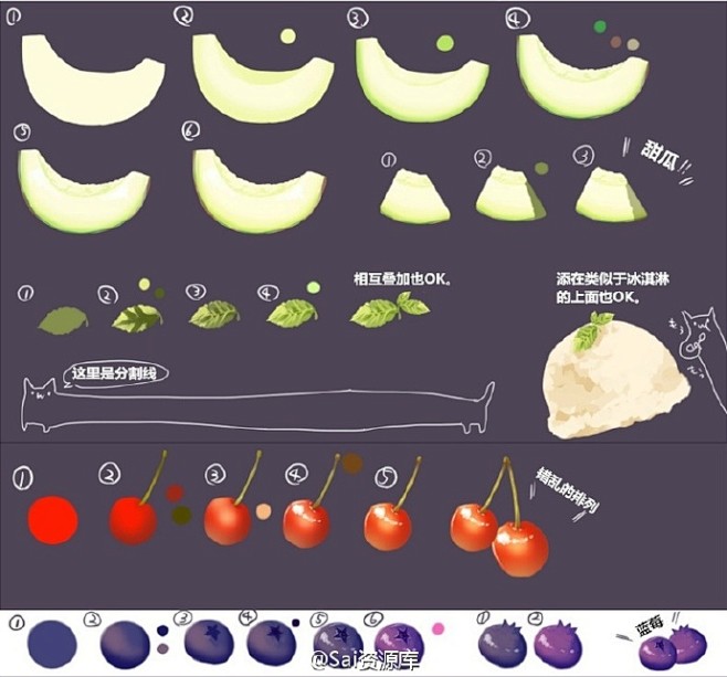 #SAI资源库# 各式各样的动漫水果sw...