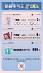 3.22社群海报