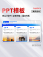 PPT单页模板蓝色商务风商业计划书逻辑排版图文排版结构流程