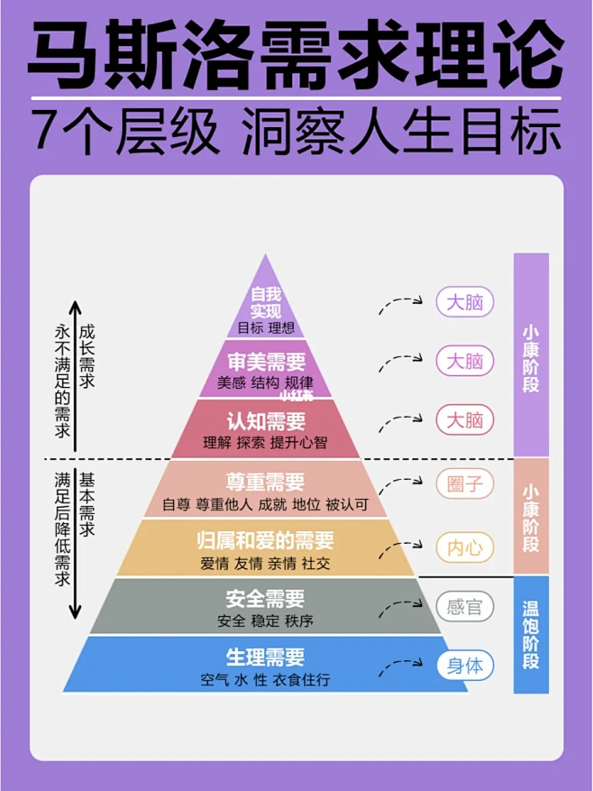 强行融入得到的归属感只会让我们更加孤独