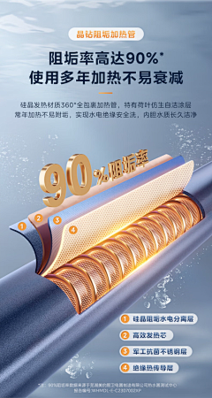 念不诉的离殇采集到卖点呈现