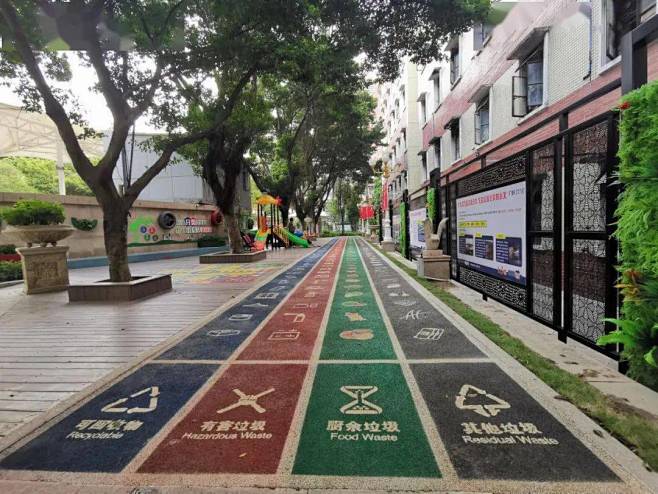 垃圾分类有妙招！沙园街向三省代表团介绍成...