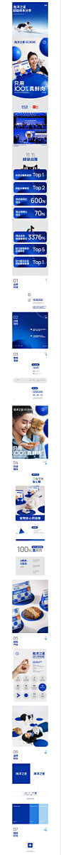 汤臣杰逊-X-海洋之星安心烘焙粮｜品牌超级体系视觉_汤臣杰逊-