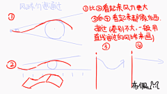frost321采集到绘画教程