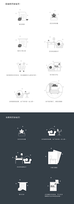 安顾儿采集到缺省页