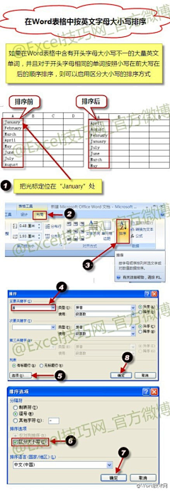 isolateetalosi采集到电脑技术