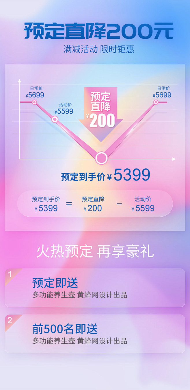 关联营销页面,关联销售,详情页,详情页关...